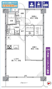 板橋区坂下中銀城北パークマンシオン2280万円の間取り図