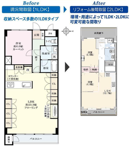 新宿区南元町信濃町ハイム4580万円の間取り図