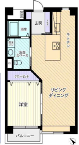 渋谷区渋谷青山セブンハイツの間取り図
